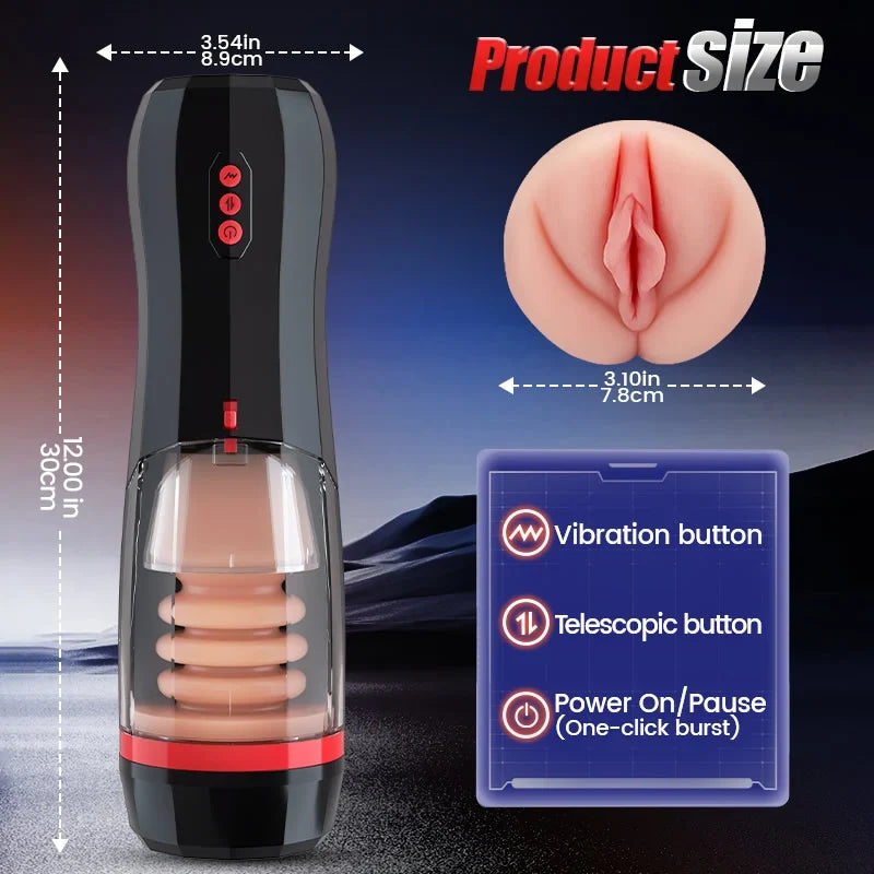【Everted Fleshy Labia】ROKA- 5 in 1 Men Masturbaters 5 Thrusting+Suction 10 Vibration Removable Transparent Window