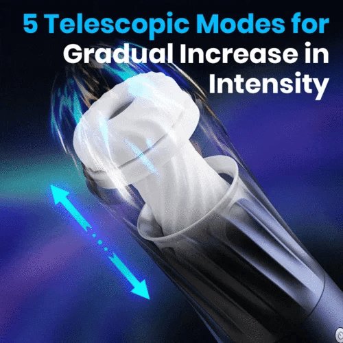Dreamer - 3 Rotating 5 Thrusting 5 Vibrating Heating Male Stroker