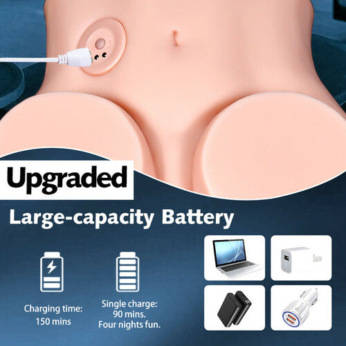 Automatic Sucking Vibrating Lifelike Butt with Realistic Pink Pussy & 2 Tight 3D Channels