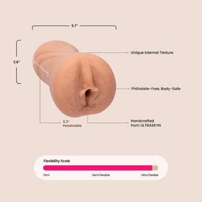 Male Masturbators