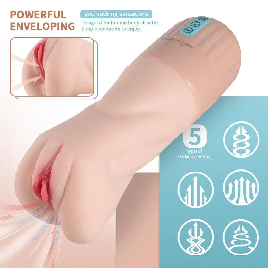 2026 New Model Beate - 5 Sucking & 10 Vibrating Vagina Masturbation Cup