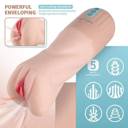 2026 New Model Beate - 5 Sucking & 10 Vibrating Vagina Masturbation Cup